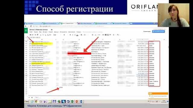 Климова Марина. Планерка 02.08.2015 смотреть онлайн