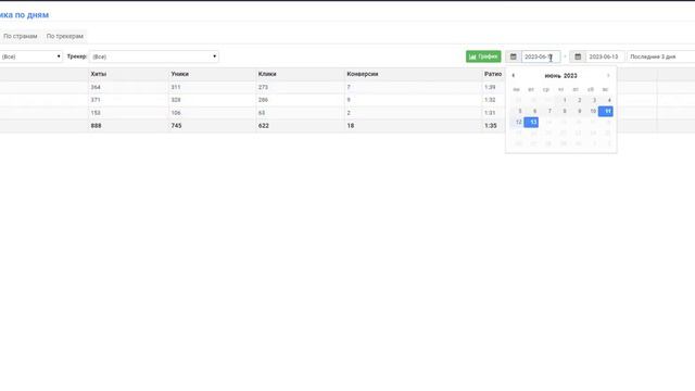 Стата за  последний месяц смотреть онлайн