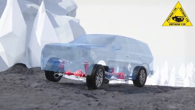 Новый GMC YUKON 2021 и Yukon XL и их Отличие От Шевроле Тахо и Субурбан Цена В Россию Из Америки смотреть онлайн