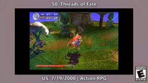 My Top 100 PS1 Games - NTSC-U (US)