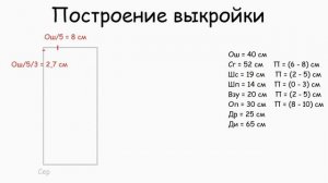 ПОСТРОЕНИЕ УНИВЕРСАЛЬНОЙ ВЫКРОЙКИ ФУТБОЛКИ ОВЕРСАЙЗ