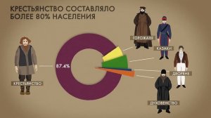 Почему войну 1812 году называют народной?