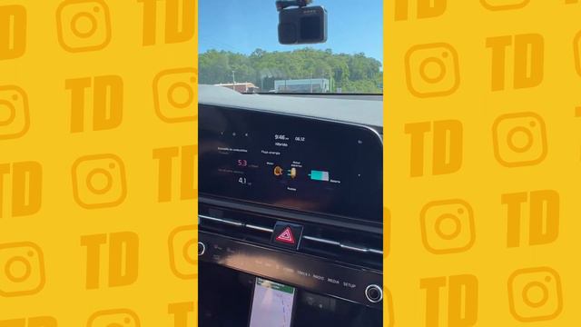 ¿Rompemos un record mundial? 1200 Kilometros en el Kia Niro | Test Drive Especial смотреть онлайн