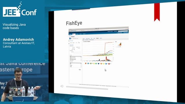 Visualizing Java code bases (Andrey Adamovich, Consultant at Aestas/IT)