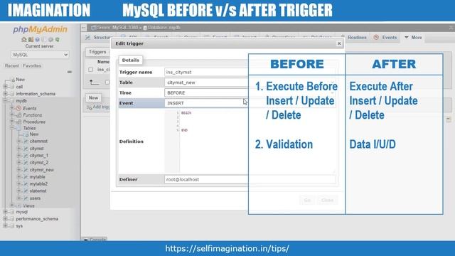 Difference Between Before Trigger and After Trigger in MySQL #77