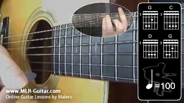 Beginners Guitar Lessons : Reggae Rhythm 1 смотреть онлайн