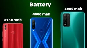 HONOR 10X LITE - what is the new in this phone from the last 8X - 9X