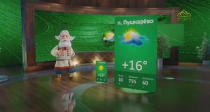 Прогноз погоды на 2 сентября 2024