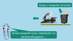 Черная металлургия. Общая информация.