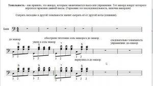 Что такое тональность? Урок №38