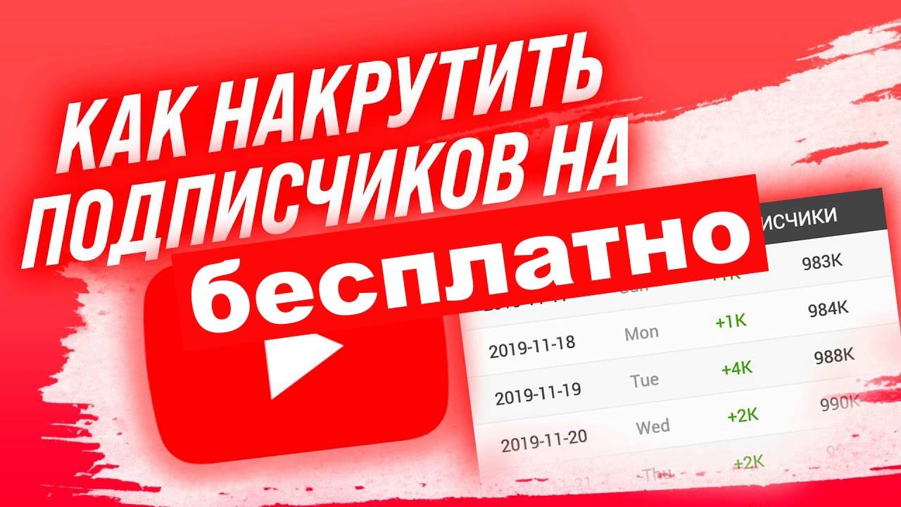 как накрутить подписчиков в ютубе