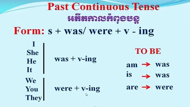 Past continuous tense in Khmer, part 1 смотреть онлайн