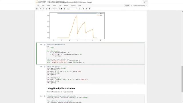 Statistical Sampling - Part III: Rejection Sampling in Python