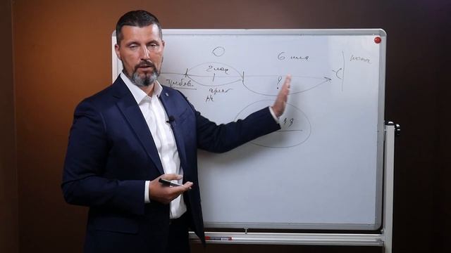 Как заплатить меньше налогов? / Что будет делать налоговая, если нет денег на уплату налога? смотреть онлайн