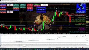 Backtest 3LB EA  on XAUUSD Live Stream