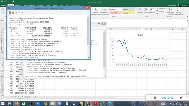 6.0. Otras pruebas de hipótesis: Chow test смотреть онлайн