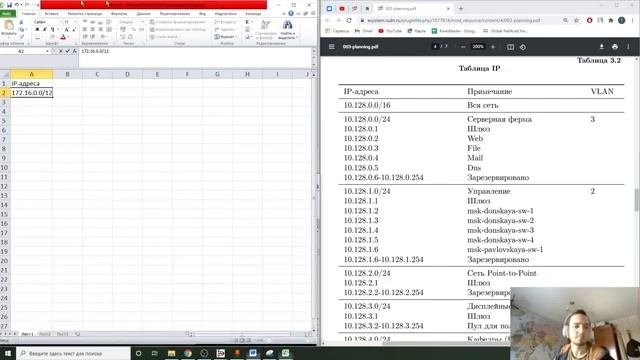 Лабораторная работа № 3. Планирование локальной сети организации