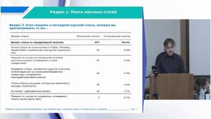 Шведовская А.А., Корнеев А.А. «Стратегии поиска научной информации»