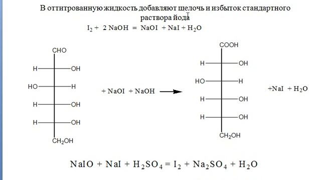 Методы количественного определения при анализе смесей