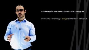 Химические свойства неметаллов | Химия