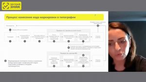Типографское нанесение как метод маркировки