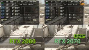 GeForce RTX 2070 SUPER: сравнение с RTX 2080, RTX 2070 и Radeon VII