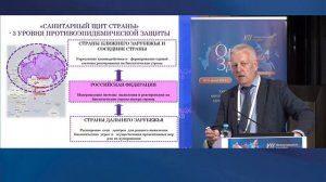 Конгресс Оргздрав-2024 Потенциальные и мнимые угрозы XXI века климат, инфекции, конфликты