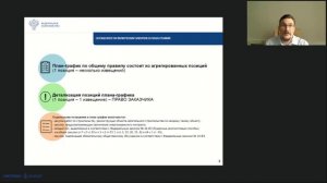 Особенности включения закупок в план график