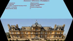 Замок Мезон-Лаффит (Мезон-Лаффит)
