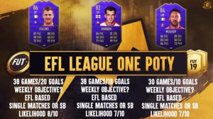 FIFA 19  EFL POTY SBC/Objectives Guide - POTY Pukki, POTY Collins & POTY Norwood