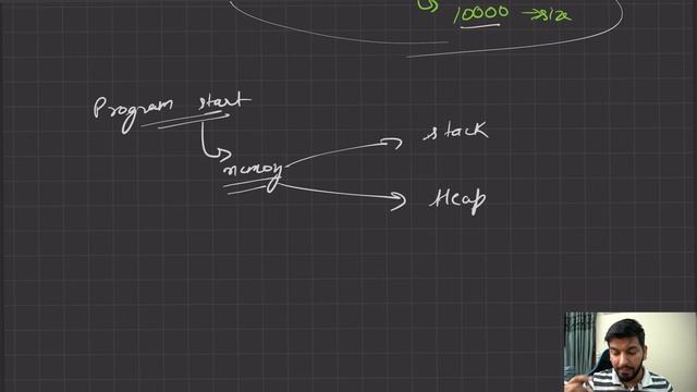 Lecture28: Reference Variable | Static vs Dynamic Memory | Part-1