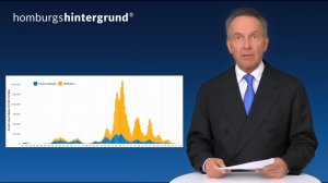 homburgshintergrund | SERIE – 2024-04-17 – RKI löscht Risikobewertungen