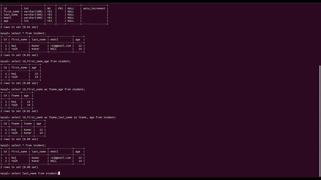 MySQL SELECT Queries: Asterisk, Alias, DISTINCT, SUM, COUNT, and AVG