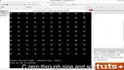 C PROGRAMMING FULL COURSE | C PROGRAMMING FOR BEGINNERS 2021