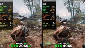 RTX 4060 vs RTX 2060 Super in 1080P, 1440P & DLSS 3 | 12 Games Tested? | Biggest Comparison !