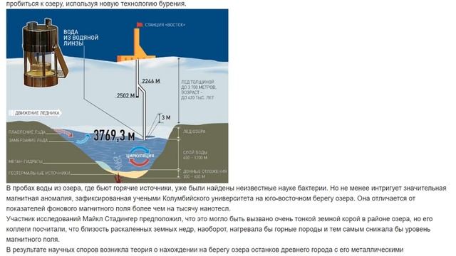Неразгаданные тайны Антарктиды