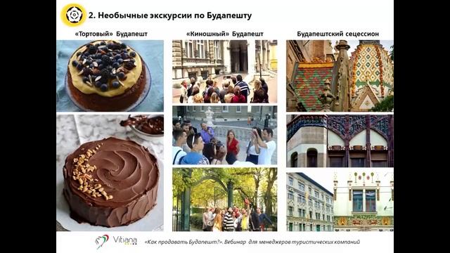 Вебинар Как продавать Будапешт смотреть онлайн