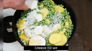 Картошка по-французски, БЫСТРО и ОЧЕНЬ вкусно! Рецепт картофельного гратена