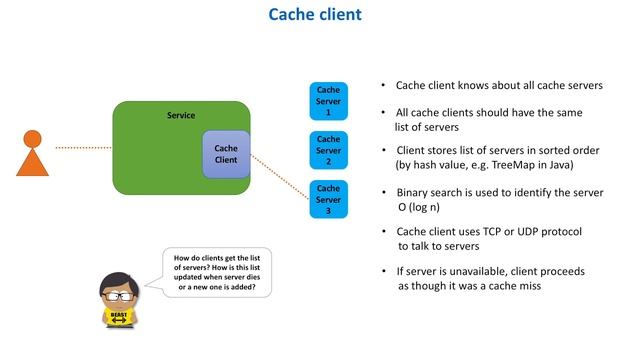 System Design Interview - Distributed Cache