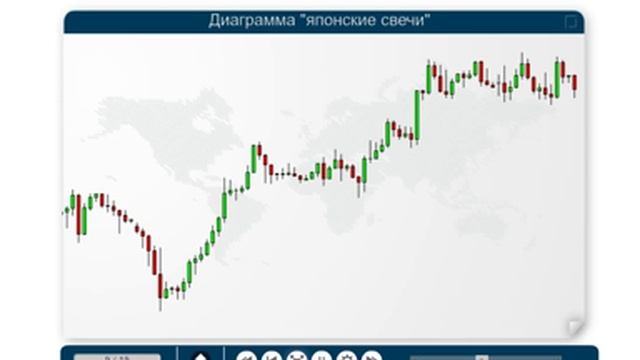 Анализ Рынка как анализировать рынок смотреть онлайн