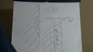 Не нужно штукатурить фасад перед приклейкой утеплителя, выравнивание локальных неровностей