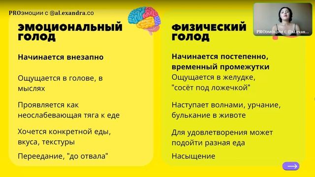???Как перестать заедать #эмоции ???? смотреть онлайн