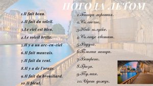 Фразы про погоду на французском языке. Французский для начинающих