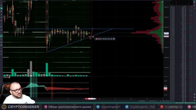 BTC и XRP. Зоны от которых можно набирать позицию! смотреть онлайн