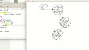 python turtle import :  programation python