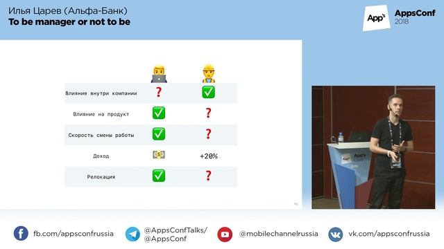 To be manager or not to be / Илья Царев (Альфа-Банк) смотреть онлайн