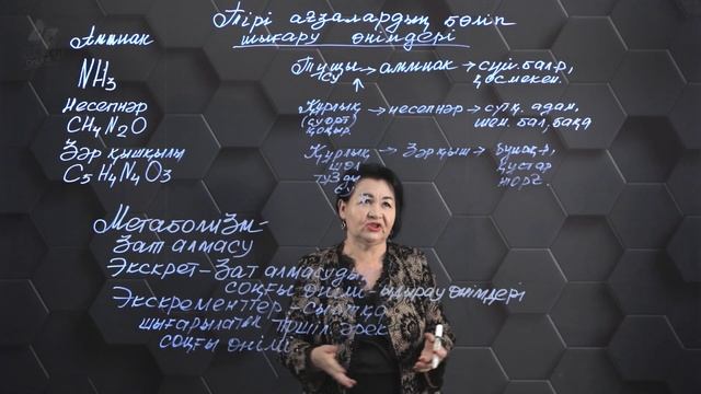 Тірі ағзалардың бөліп шығару өнімдері. 9 сынып.