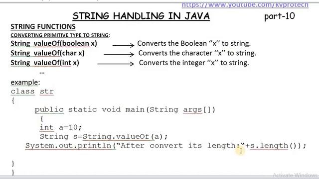 VALUEOF METHOD IN JAVA | PRIMITIVE TYPE TO STRING IN JAVA WITH EXAMPLE