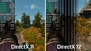 The Witcher 3 Next Gen - DirectX 11 vs DirectX 12 - Benchmark Comparison