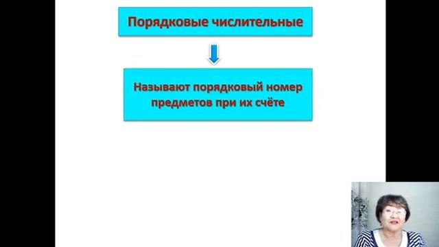 Склонение составных порядковых числительных. 7 класс ( для школ с казахским языком обучения)